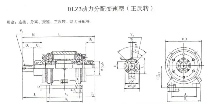 DLZ3动力分配变速型